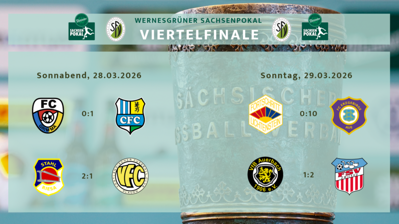 Am Wochenende finden die Viertelfinalspiele im Wernesgrüner Sachsenpokal statt.