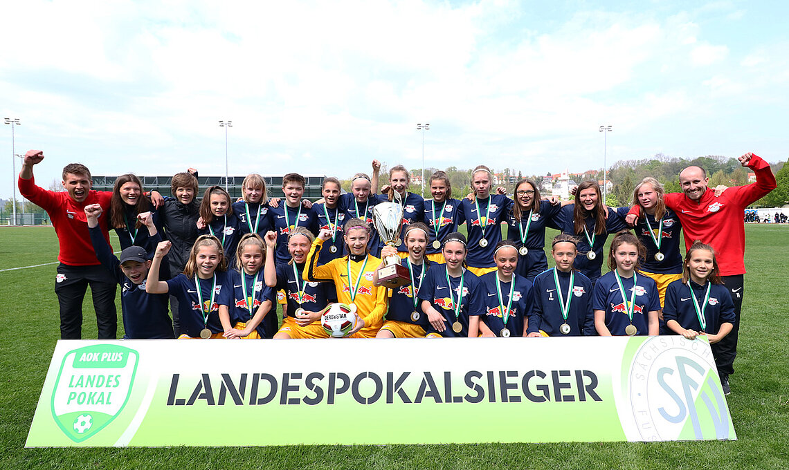 RasenBallsport Leipzig C-Juniorinnen