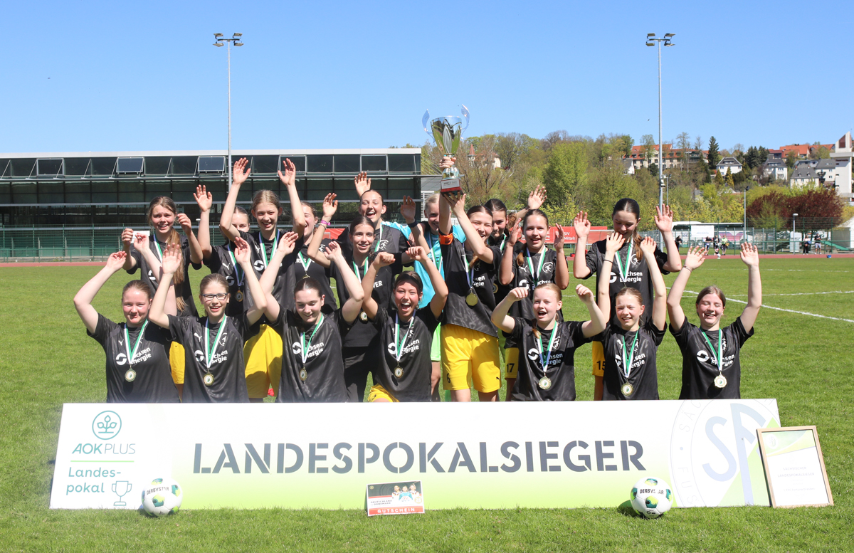 Siegerinnen AOK PLUS Landespokal C-Juniorinnen 2025/2026: 1. FFC Fortuna Dresden